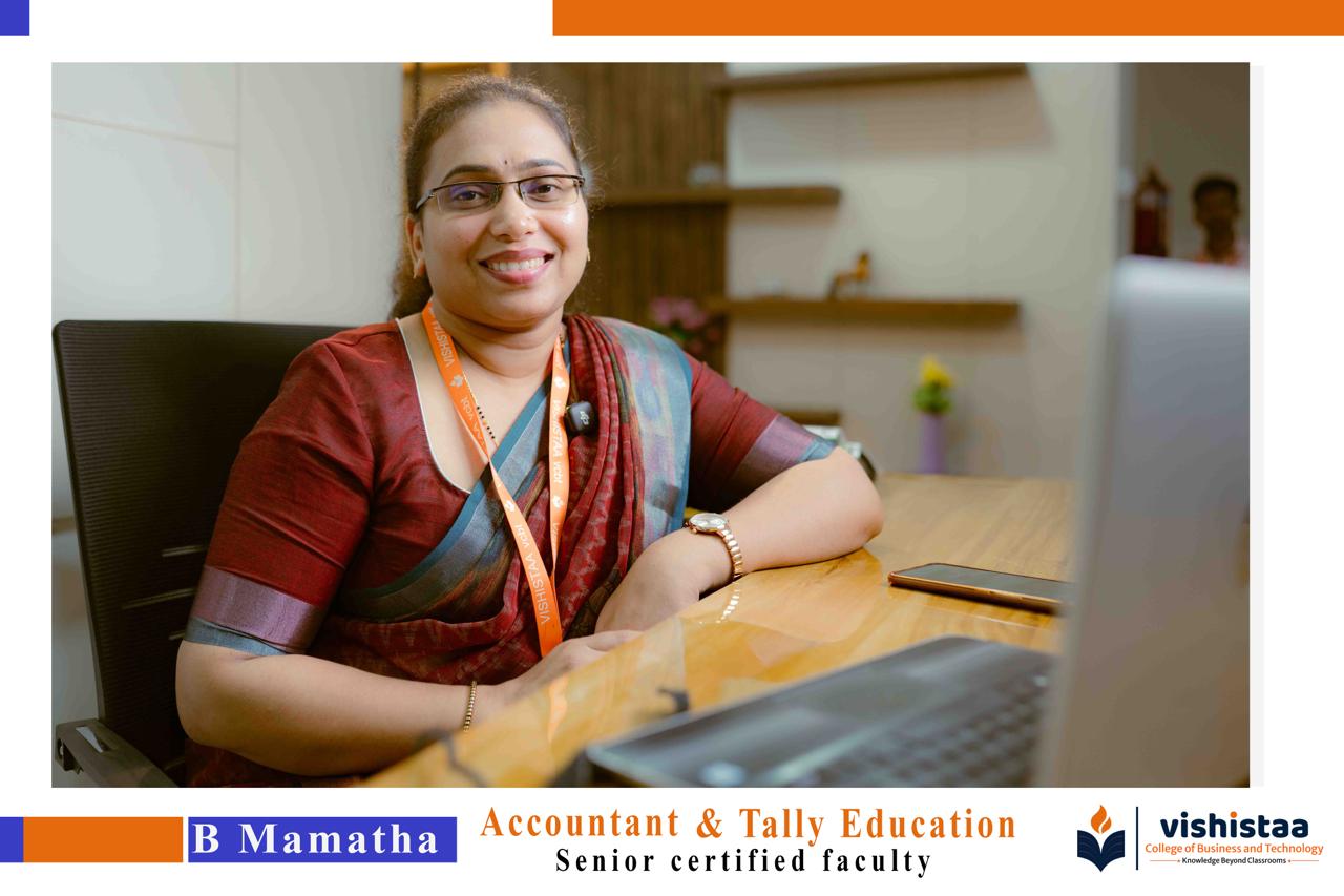 B Mamatha